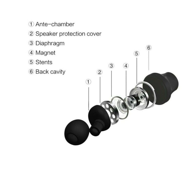 Roxel EF100 Ergonomic Fit In Ear Noise Isolating Earphone, Deep Bass and Rich Vocals with Built in Microphone, Tangle Free Flat Cable in ear Headphone for IOS and Android devices (Black)