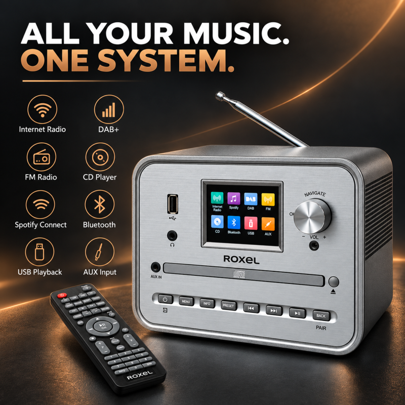 Roxel Sync RCD-405 with remote, showing its radio, CD and streaming features